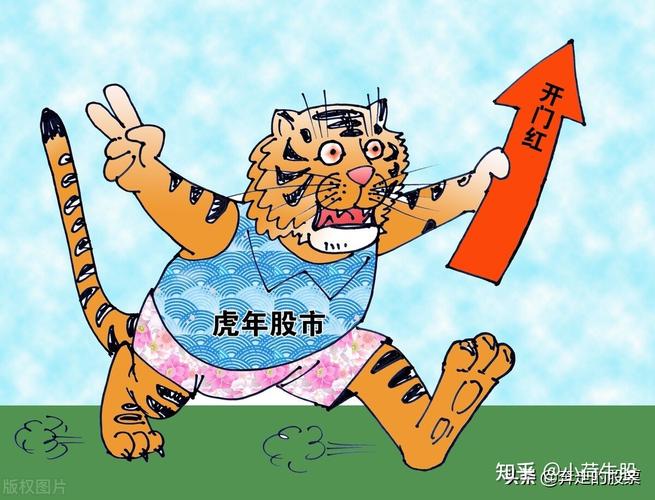 上海新板块 上海板块怎么了 上海新板块 上海板块怎么了