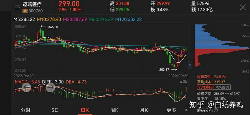 场内封闭基金有哪些(封闭式基金一定是场内基金吗) 场内封闭基金有哪些(封闭式基金一定是场内基金吗)