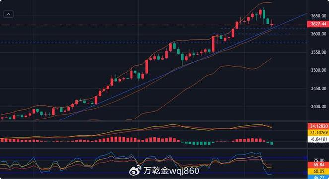 �Ϸʶ���ƾ�(����ƾ������湫˾)