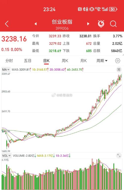 ���ȷ���������ӭ�������� ���й�˾����æ