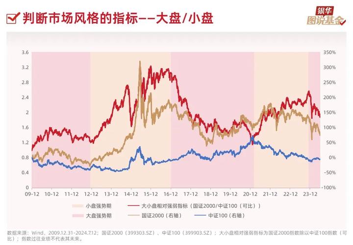 ����a��Ʊ���루���ϵ�A���飩