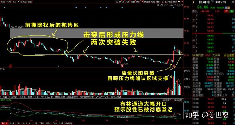 qd2������������һ�쾻ֵ��qdii������ʲô��˼��