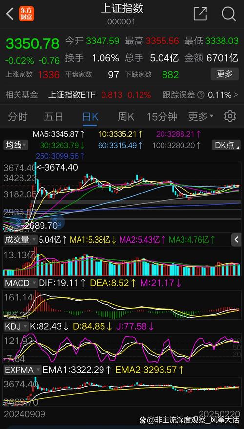 航空航天概念股票 航空航天概念股票
