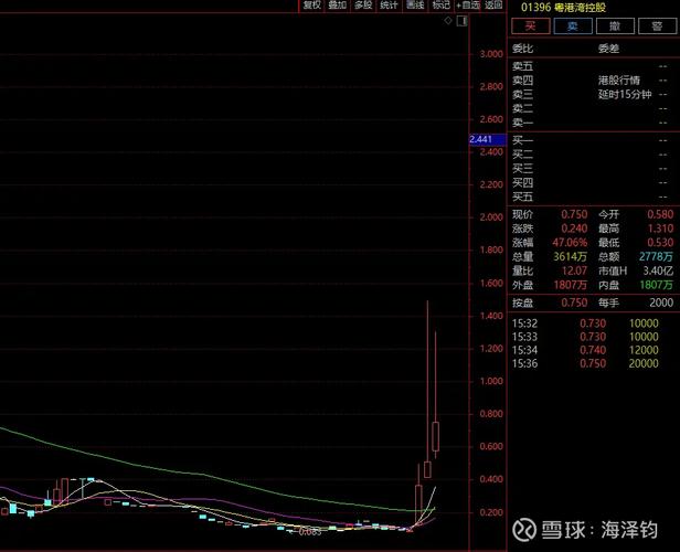 ��˹����й��Ʊ�׼������˹��˹�����ζ��ʲô��