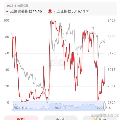 扣扣名片原始板块(qq最开始的名片) 扣扣名片原始板块(qq最开始的名片)