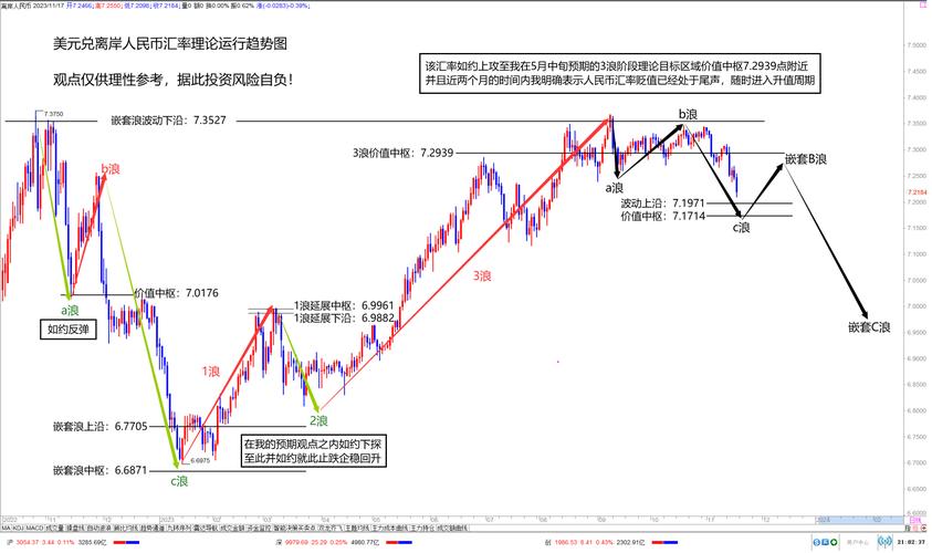 ���Ͼ�Ͷ�ʷ���������ã�2020�Ͼ�Ͷ����������ã�