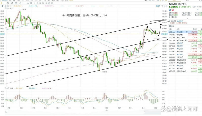 �ԻͿƼ������Ƹ������۹ɻԻͿƼ���