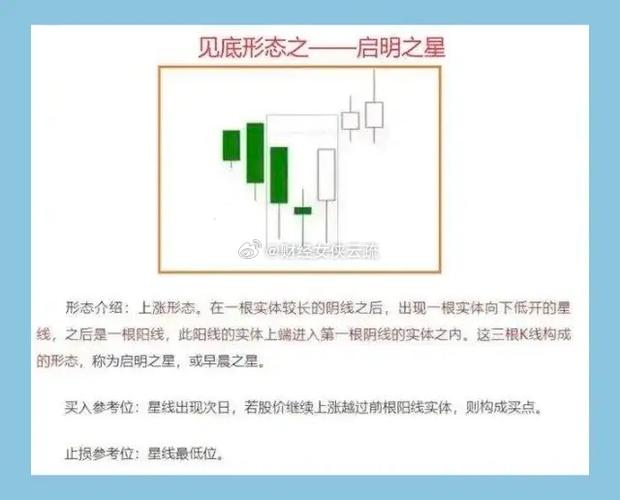 ���ͨ������� �����ʽ����Ի��������