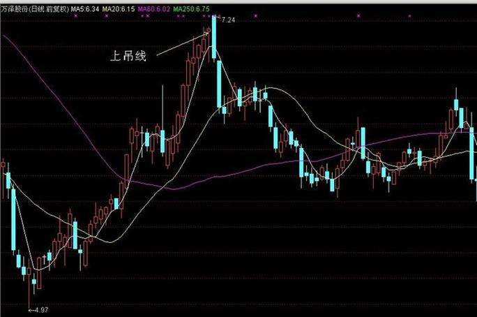 Ͷ���ģԽ��Խ�� �⹹�����߾�ͷ��AI��ģ����