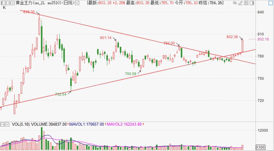 如通股份股票索赔(股票怎么索赔) 如通股份股票索赔(股票怎么索赔)