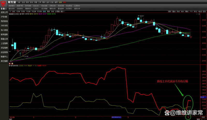 存储芯片涨价潮席卷产业链 新一轮成本考验已至