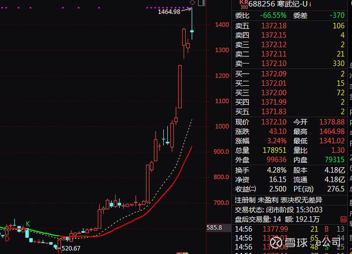 ��������ʲô�н��֣������ΪʲôҪ�Ƚ��֣�