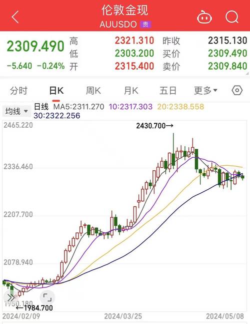 五矿稀土东方财富股吧(稀土股最新消息) 五矿稀土东方财富股吧(稀土股最新消息)