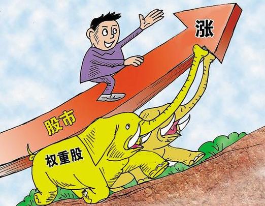 ��k�߳��ɣ���������k����ô����