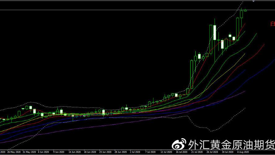 �ƾ�СĿ�����Ϣ׼��
