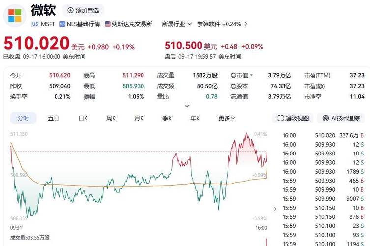 ��Һ�����ͷ������ͣ ȫ���״��´��ѻ����AIP֤��