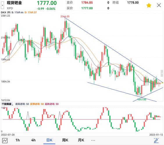 ���׹������飨360��Ʊ���飩