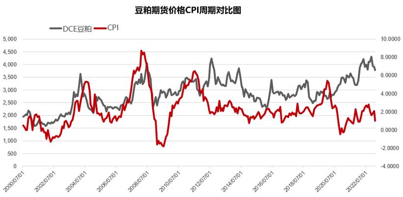 ����ת��Ԥ�� ��ѡ���ֻ��Ʊ�궯