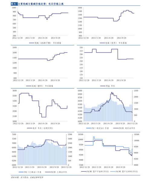 �׷�����֤800ETF����C����������֤800etf��