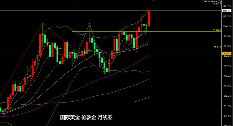 俄罗斯天然气价格_俄罗斯天然气价格每立方米 俄罗斯天然气价格_俄罗斯天然气价格每立方米