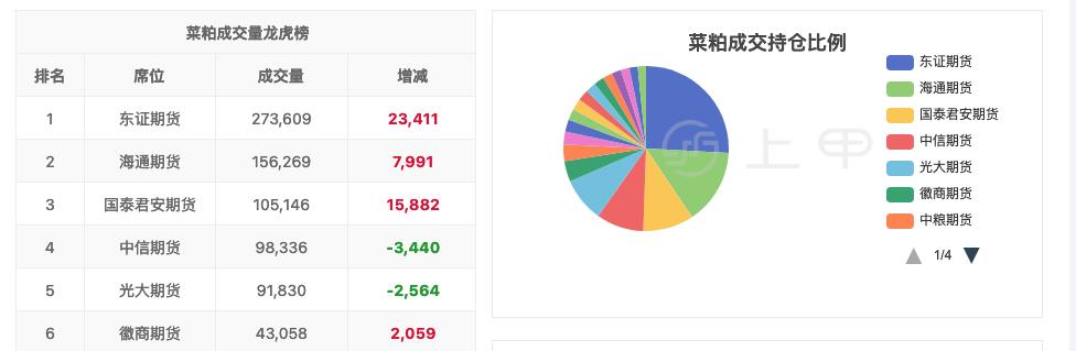 金融证书cfa报名多少钱 金融证书cfa报名多少钱