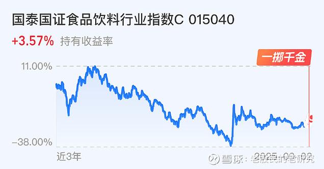 股票发行价是怎么定的(新股发行价定价方式) 股票发行价是怎么定的(新股发行价定价方式)