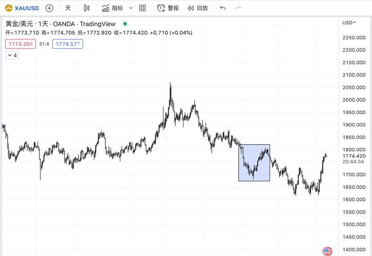 ���ܻعˣ�����������Ҫ��ʮ���£�5��2��