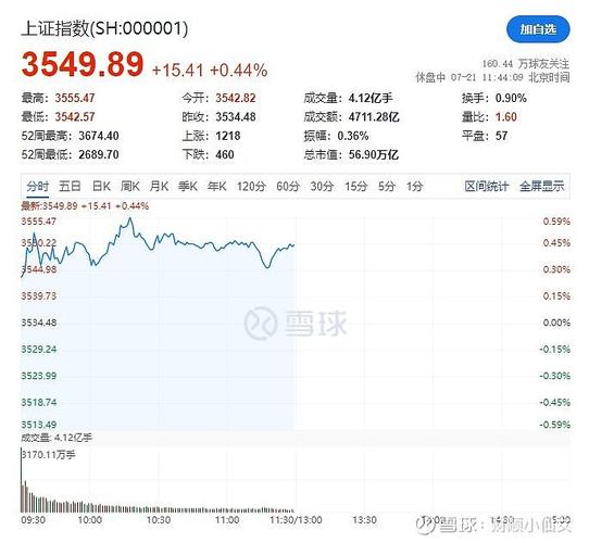 期货卖出有手续费吗 期货卖的时候有手续费吗 期货卖出有手续费吗 期货卖的时候有手续费吗