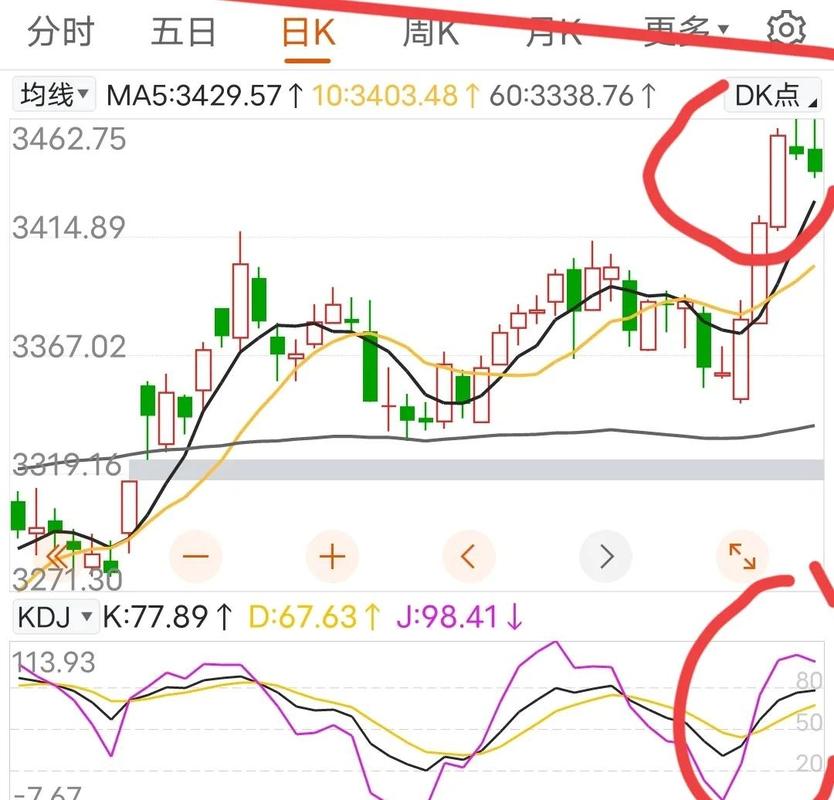 ���и��׵�����ô���������׵���ɵ�ϳ��ɷ���