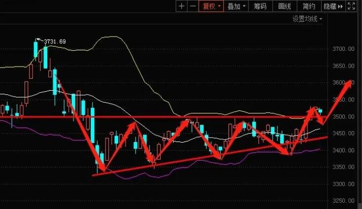 ��Ʊ�ĳ�������˵����ʲô����Ʊ���ڳ���״̬��ʲô��˼��