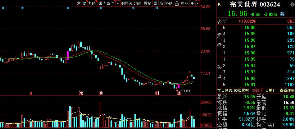 第一财经互联网金融 第一财经联络互动 第一财经互联网金融 第一财经联络互动