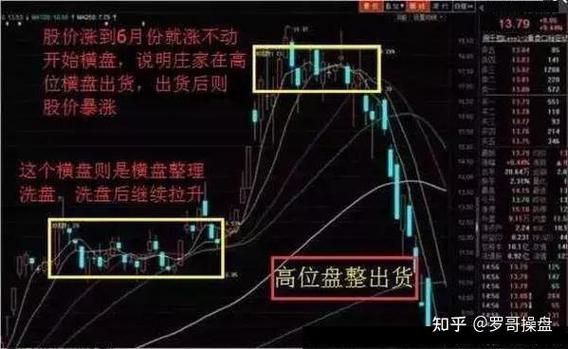 ��ô�����ÿ�����ȫ�����꣨���ÿ��Զ�����Ӧ����ô����