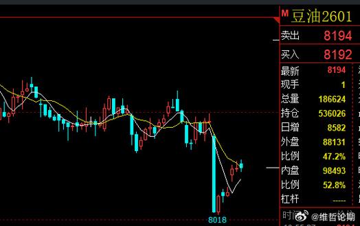 ̸̸��Ի����������ʶ����������Ļ���ı��ʣ�