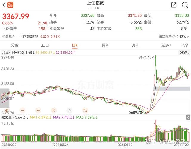 �����������������û����ɣ�ũҵ���й�Ʊ��