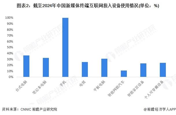 ˢ������Ѷ�������� �Ƴ����ڷ����л�𣡴󳧿�ʼ������������