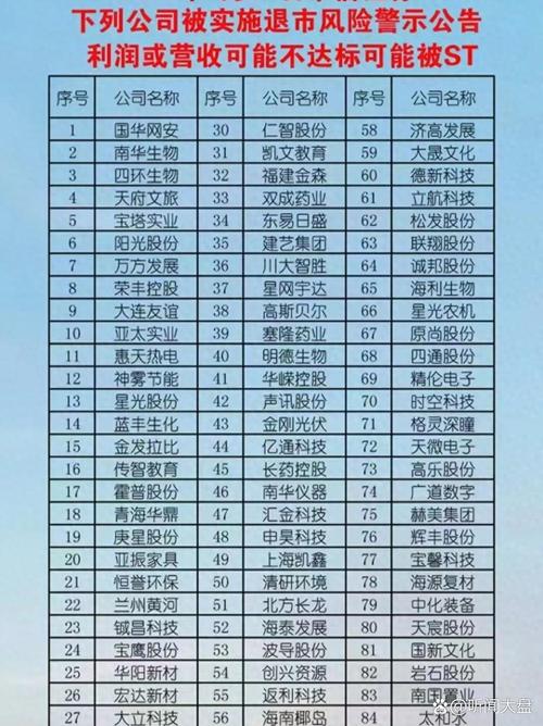 ¹ÉƱÕ㺣µÂÂü£¨º£µÂÂü6632£© ¹ÉƱÕ㺣µÂÂü£¨º£µÂÂü6632£©