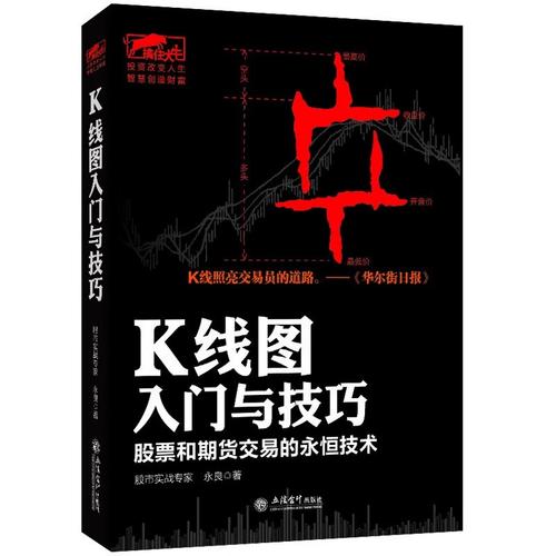 CXO������µ�1.51% �����ʽ�����-3.12��Ԫ