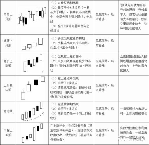 股票买入信号有哪些(股票成功率高的买入信号) 股票买入信号有哪些(股票成功率高的买入信号)