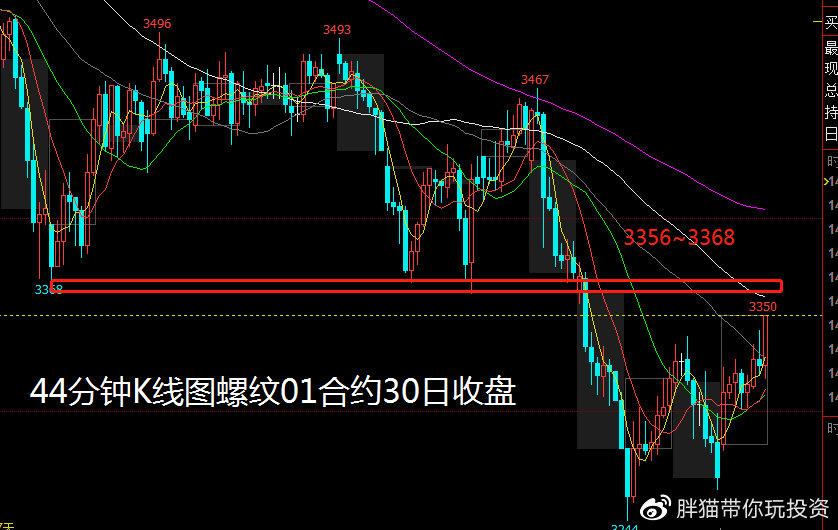 9����˽ļ���ǿ����׷�٣� ��������; ��ҵ��ϴ��