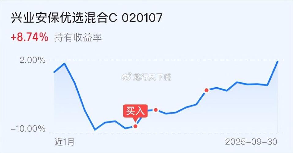 贵金属早盘领涨两市 龙头股年内逼近翻倍 贵金属早盘领涨两市 龙头股年内逼近翻倍