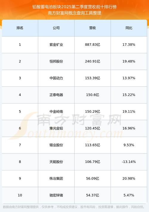 ������·��Ʊ�ʽ����򣨹�Ʊ�ʽ�������ô������