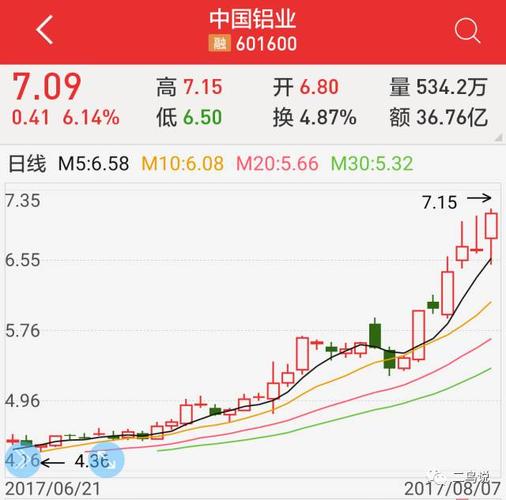 ƽԭ����ipo����_ƽԭ����ԭʼ��