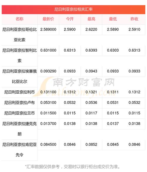 正邦科技股票历史行情 正邦科技股票历史行情