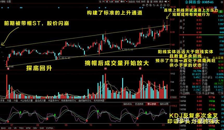 京能电力回购股份(京能电力股吧) 京能电力回购股份(京能电力股吧)