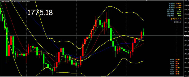 ºï¶»¸ÅÄî6´óÁúÍ·¹ÉÃûµ¥!δÀ´Í¶×Ê»ú»áºÍ´ó·½Ïò ºï¶»¸ÅÄî6´óÁúÍ·¹ÉÃûµ¥!δÀ´Í¶×Ê»ú»áºÍ´ó·½Ïò
