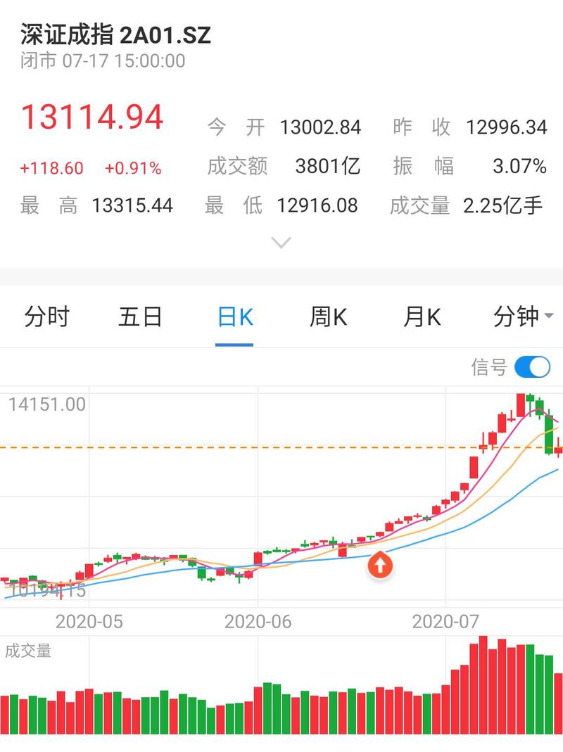 ���Ᵽ�ճ��յ绰 ɽ�����Ᵽ�ճ��յ绰