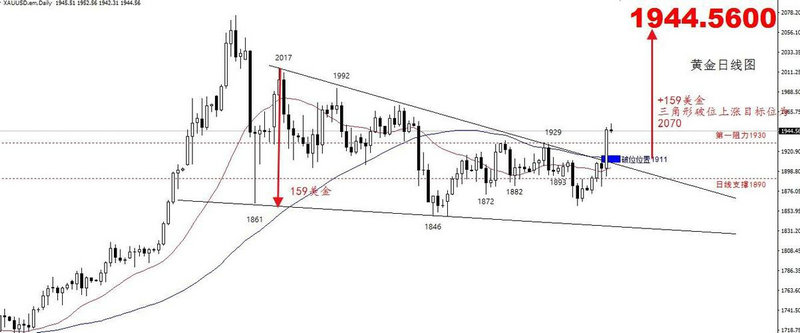 ��Ѷ�ƾ����� ��Ѷ�ƾ�������ʲô