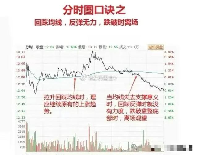 601669中国电建分红 601669中国电建分红