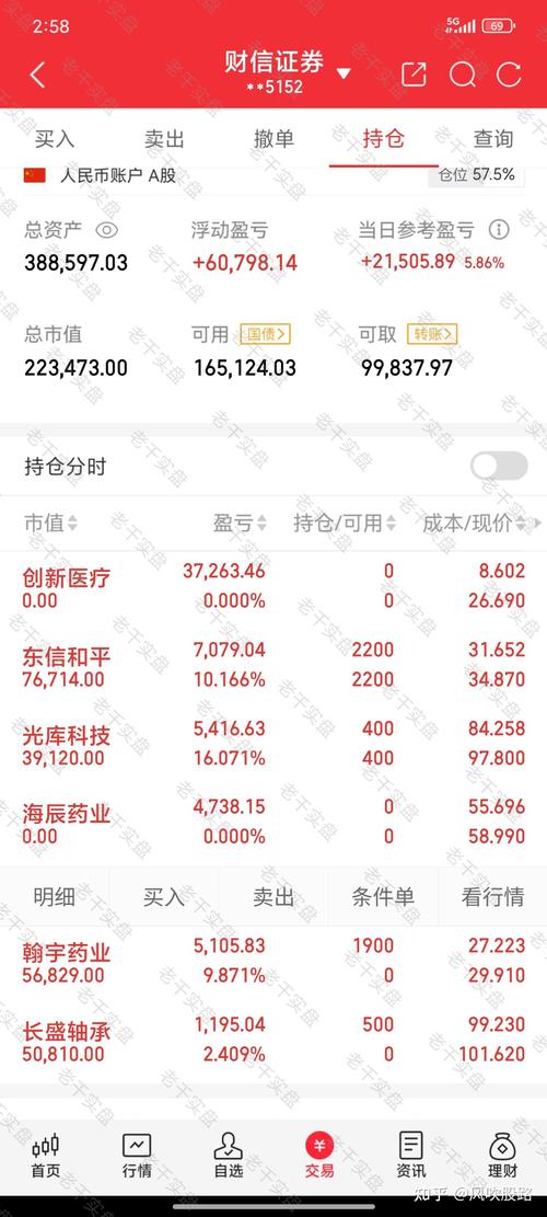 宏创控股股票历史行情(宏创控股股票最新消息) 宏创控股股票历史行情(宏创控股股票最新消息)