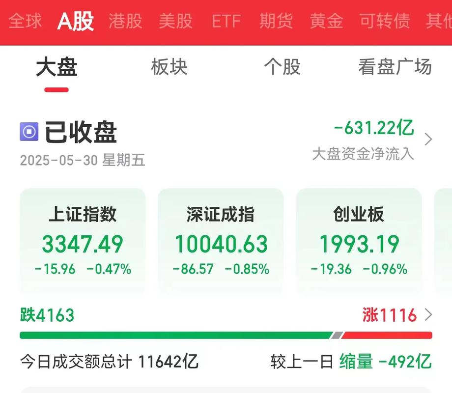 ���������Ʊ�ɰɣ����������ʲ�ע�룩